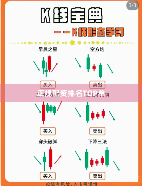正规配资排名TOP单