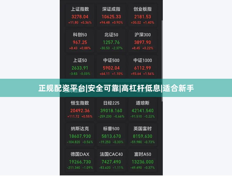 正规配资平台|安全可靠|高杠杆低息|适合新手