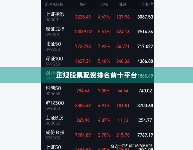正规股票配资排名前十平台