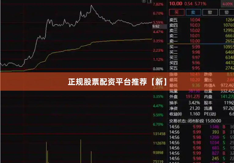 正规股票配资平台推荐【新】