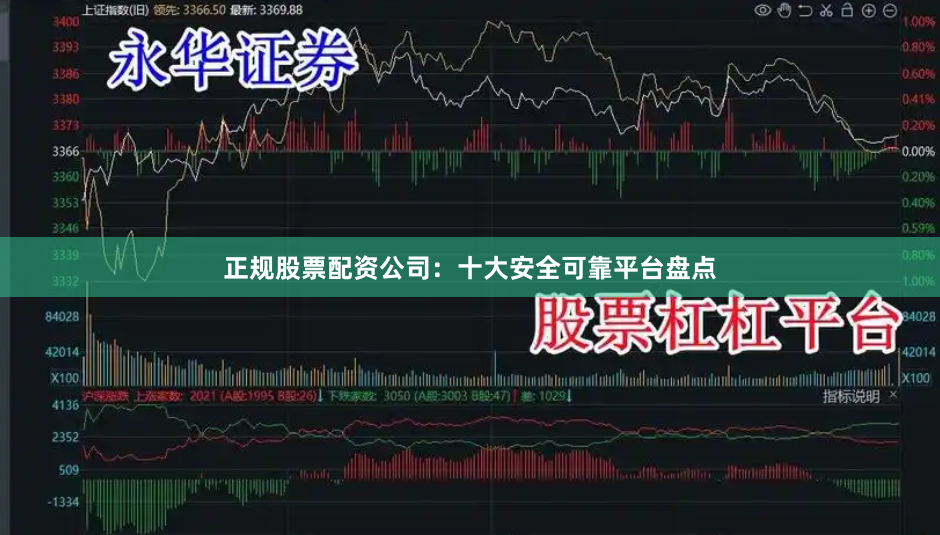 正规股票配资公司：十大安全可靠平台盘点