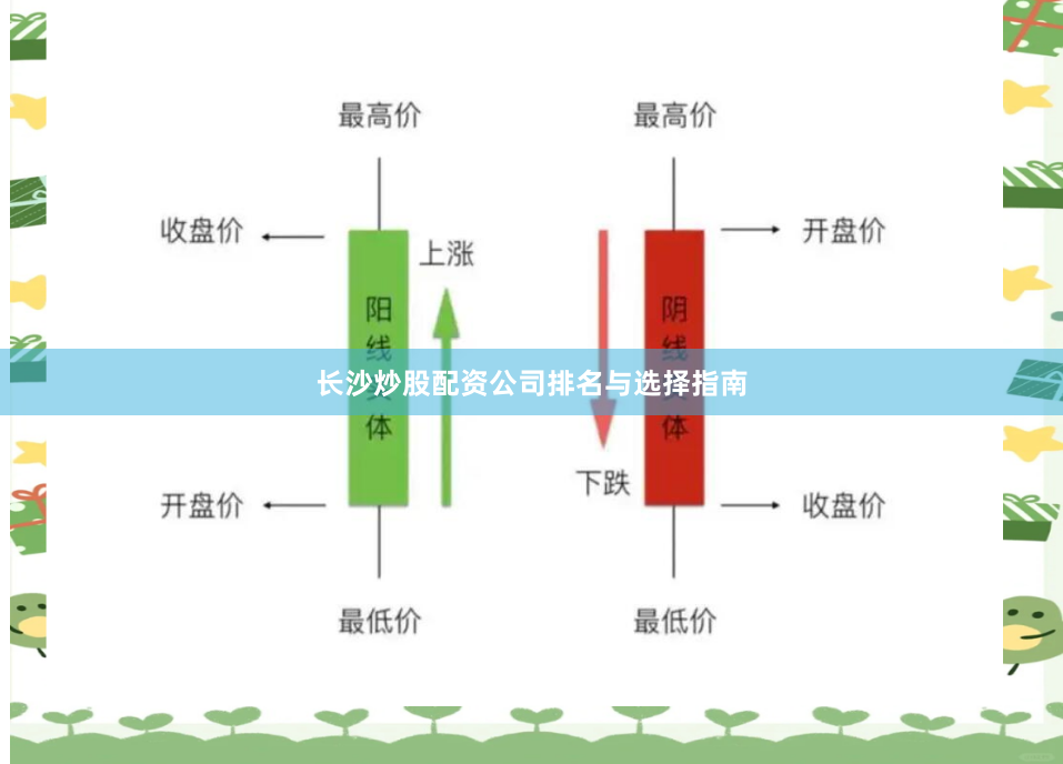 长沙炒股配资公司排名与选择指南