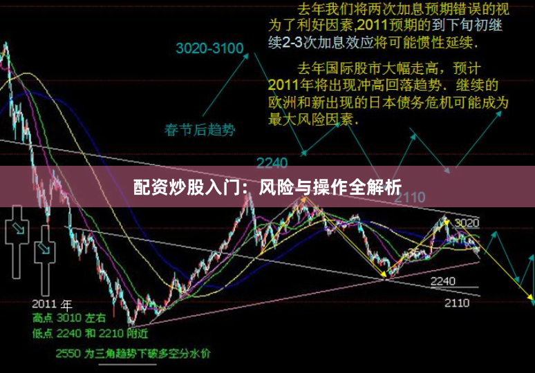 配资炒股入门：风险与操作全解析