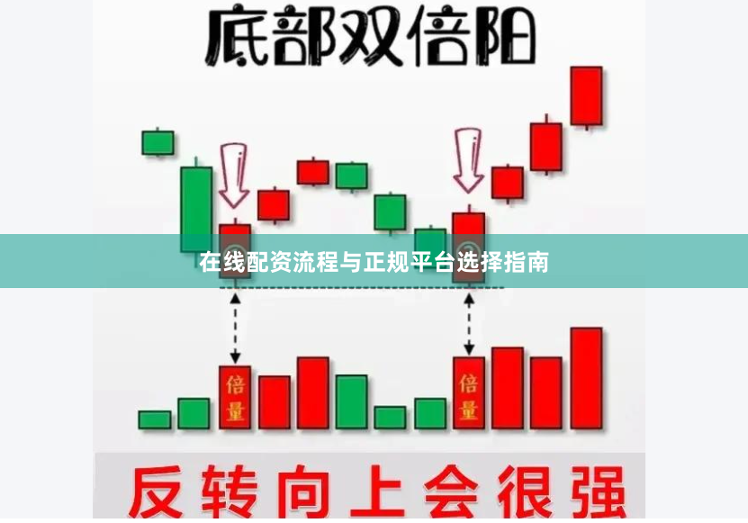 在线配资流程与正规平台选择指南