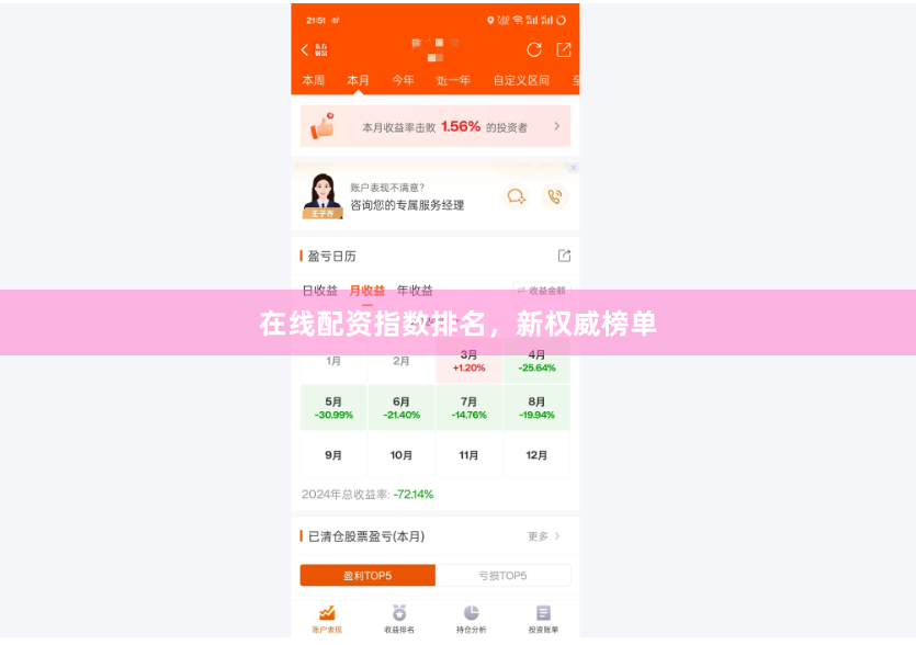 在线配资指数排名，新权威榜单