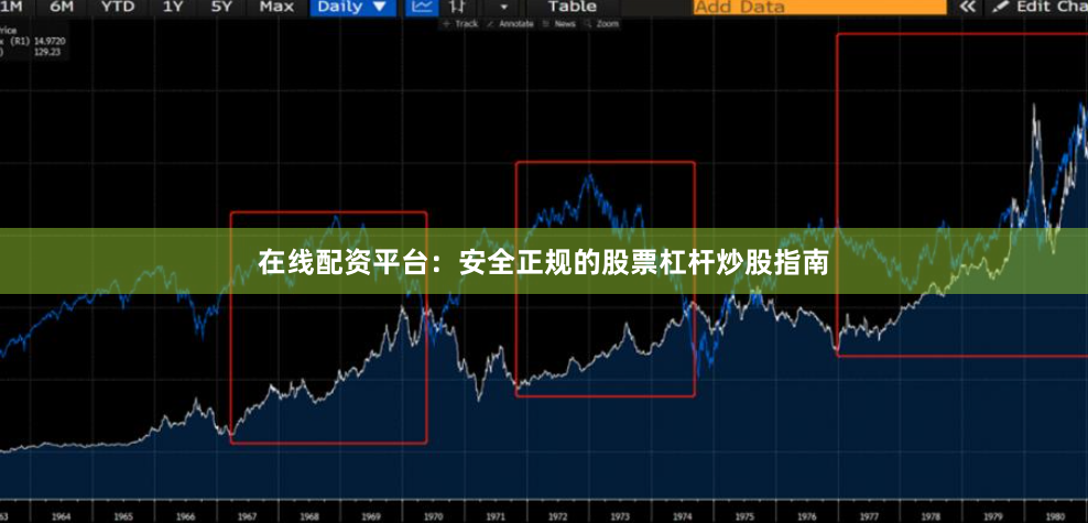 在线配资平台：安全正规的股票杠杆炒股指南