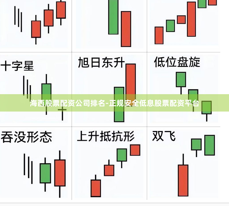 海西股票配资公司排名-正规安全低息股票配资平台