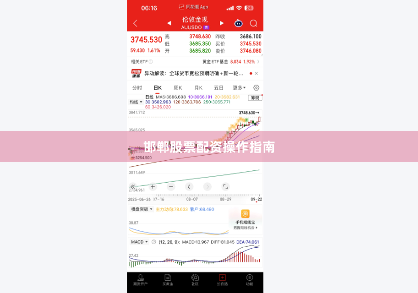邯郸股票配资操作指南