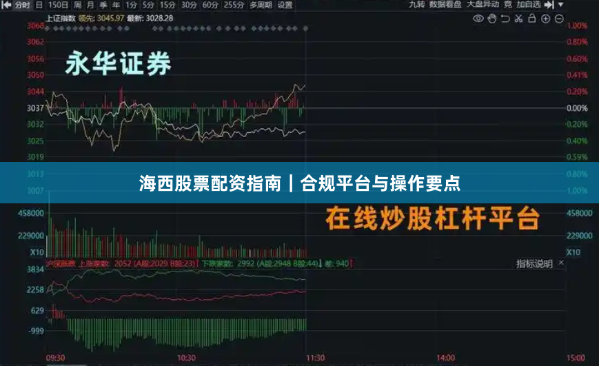 海西股票配资指南｜合规平台与操作要点